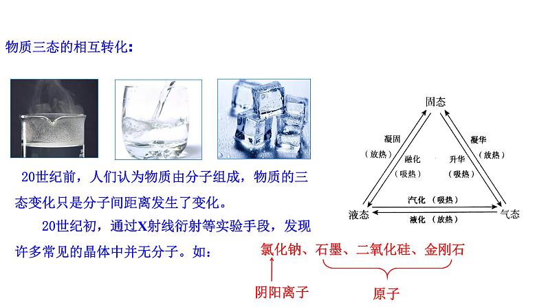 2021-2022学年高中化学新人教版选择性必修2 第3章 第1节物质的聚集状态与晶体的常识第1课时 课件（28张）第4页