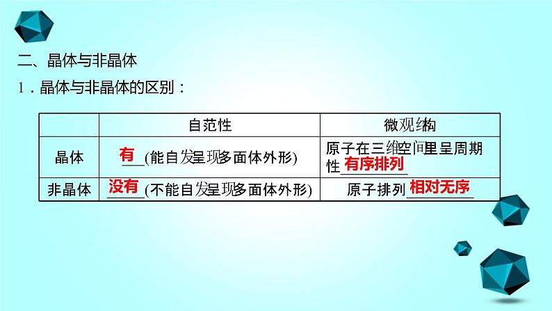 2021-2022学年高中化学新人教版选择性必修2 第3章 第1节物质的聚集状态与晶体的常识第1课时 课件（53张）第7页