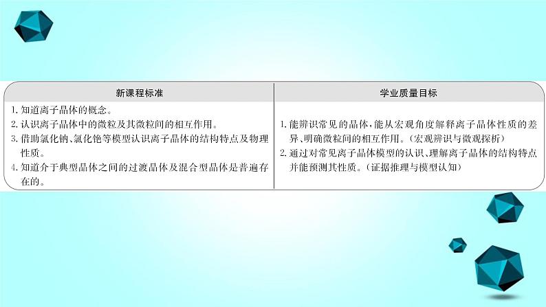 2021-2022学年高中化学新人教版选择性必修2 第3章 第3节金属晶体与离子晶体第2课时 课件（55张）02