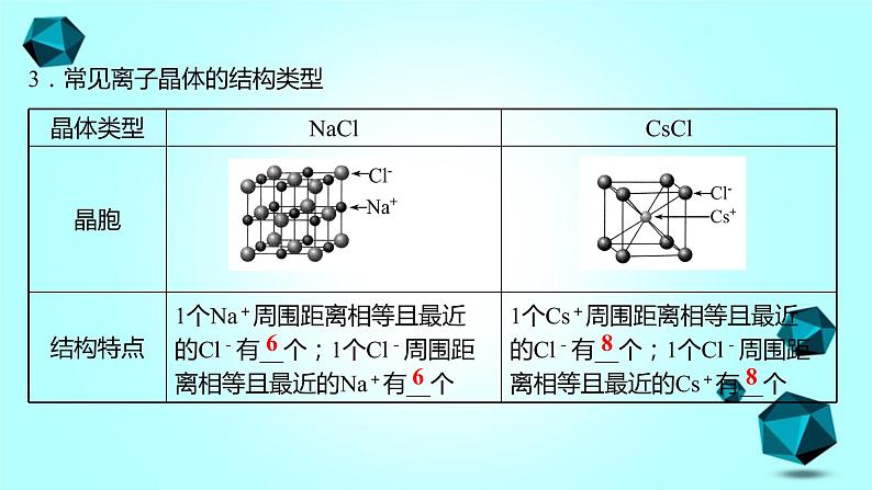 2021-2022学年高中化学新人教版选择性必修2 第3章 第3节金属晶体与离子晶体第2课时 课件（55张）04