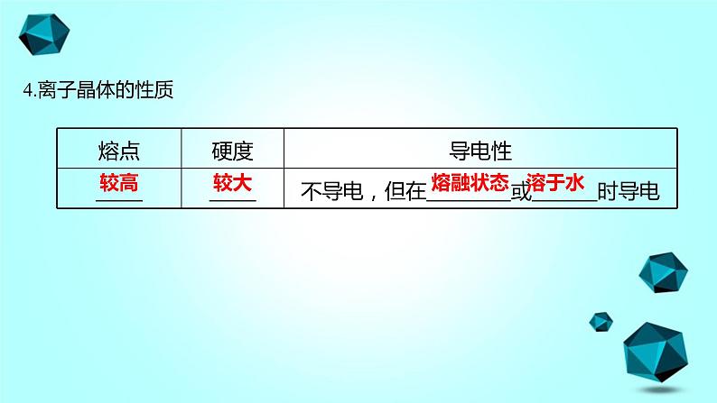 2021-2022学年高中化学新人教版选择性必修2 第3章 第3节金属晶体与离子晶体第2课时 课件（55张）05