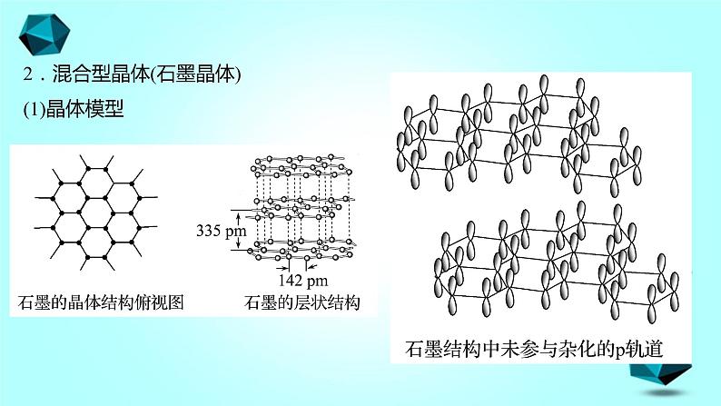 2021-2022学年高中化学新人教版选择性必修2 第3章 第3节金属晶体与离子晶体第2课时 课件（55张）08