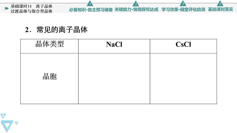 2021-2022学年高中化学新人教版选择性必修2 第3章第3节金属晶体与离子晶体第2课时 课件（66张）06