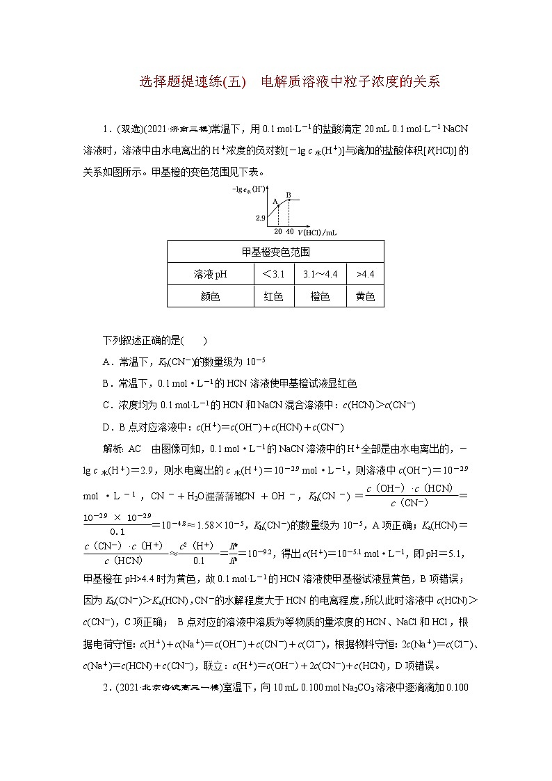 选择题提速练(五)　电解质溶液中粒子浓度的关系第1页