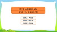 高中化学第一轮总复习3.7铝、镁及其化合物完美课件PPT