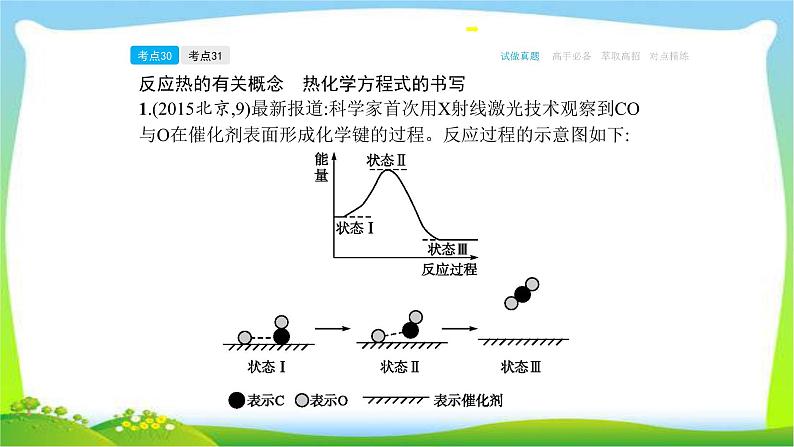 高考化学总复习专题八化学能与热能完美课件PPT06