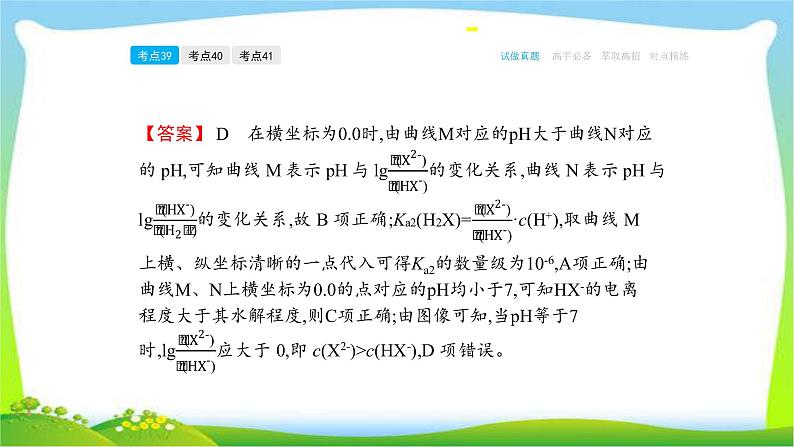 高考化学总复习专题十一弱电解质的电离和溶液的酸碱性完美课件PPT第7页