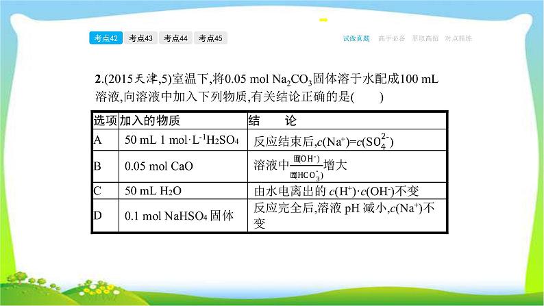 高考化学总复习专题十二盐类的水解和沉淀溶解平衡完美课件PPT06