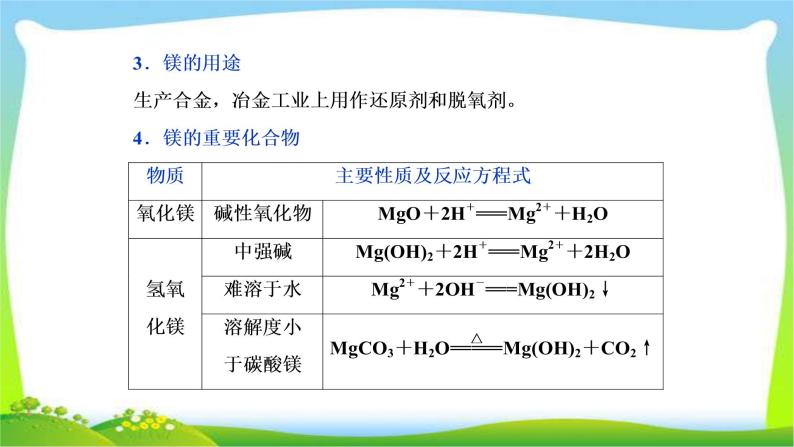 人教版高考化学总复习镁、铝及其重要化合物完美课件PPT06