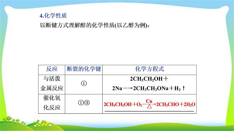 人教版高考化学总复习烃的含氧衍生物完美课件PPT06