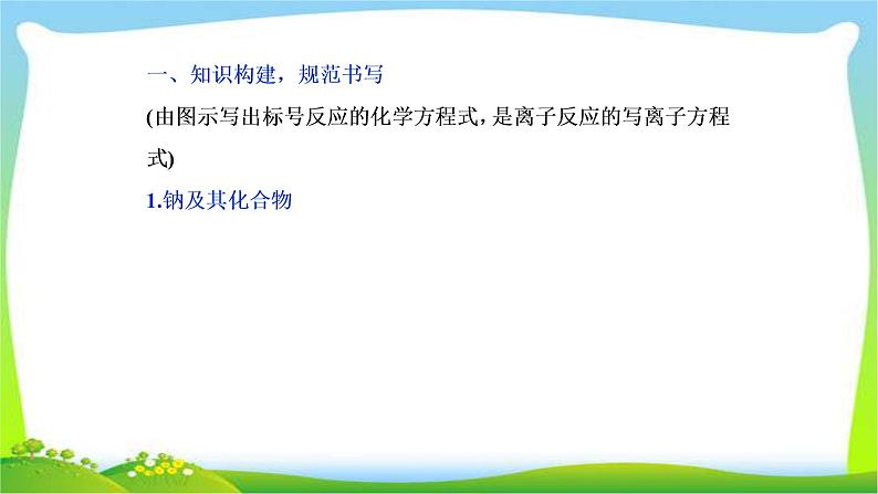 人教版高考化学总复习金属及其化合物及非金属及其化合物完美课件PPT第2页