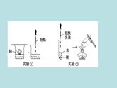 必修2化学新教材鲁科131认识同周期元素性质的递变规律ppt_7