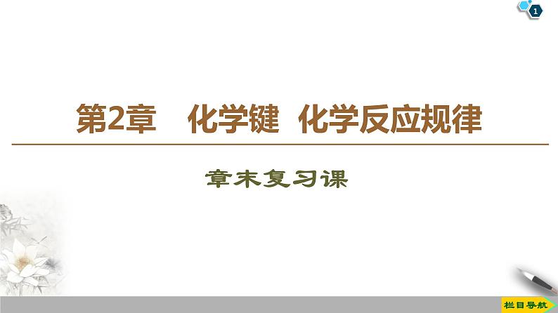 必修2化学新教材鲁科第2章化学键化学反应规律章末复习课课件ppt_12第1页