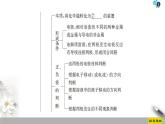 必修2化學(xué)新教材魯科第2章化學(xué)鍵化學(xué)反應(yīng)規(guī)律章末復(fù)習(xí)課課件ppt_12