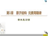 必修2化學(xué)新教材魯科第一章原子結(jié)構(gòu)元素周期表章末復(fù)習(xí)課ppt_3