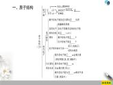 必修2化學(xué)新教材魯科第一章原子結(jié)構(gòu)元素周期表章末復(fù)習(xí)課ppt_3
