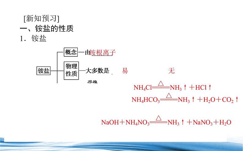 含氮化合物的合理使用PPT课件免费下载202302