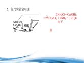 含氮化合物的合理使用PPT课件免费下载2023