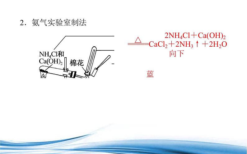 含氮化合物的合理使用PPT课件免费下载202303