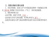 含氮化合物的合理使用PPT课件免费下载2023