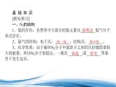 氮的固定PPT课件免费下载2023