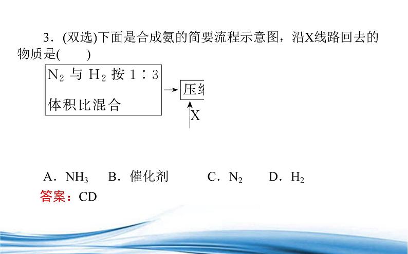 氮的固定PPT课件免费下载202307