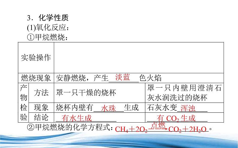 必修2化学新教材苏教版81第1课时天然气的利用甲烷ppt_9第5页