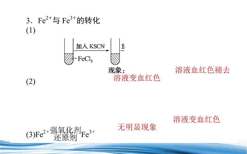 探究铁及其化合物的转化PPT课件免费下载202304