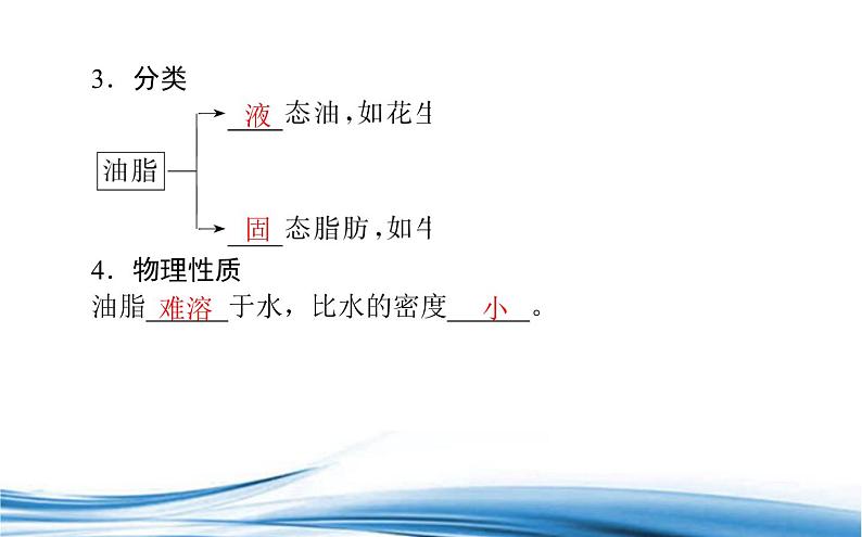 必修2化学新教材苏教版82第3课时酯油脂ppt_17第6页