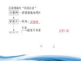 必修2化学新教材苏教版81第2课时石油炼制乙烯ppt_11