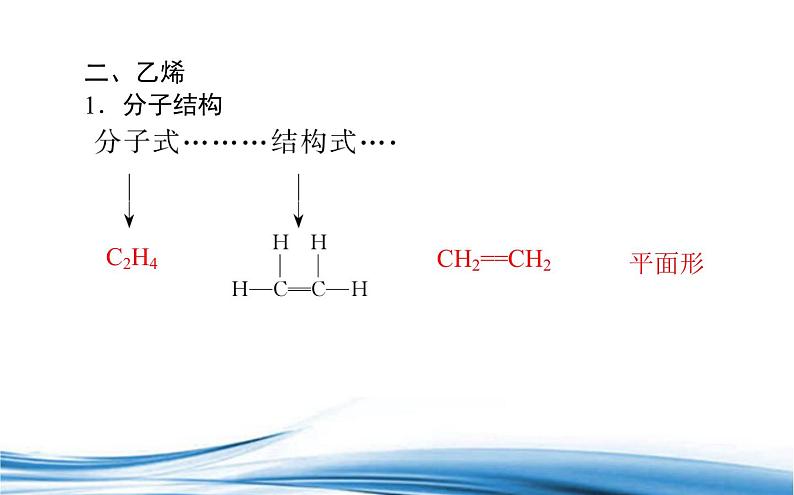 必修2化学新教材苏教版81第2课时石油炼制乙烯ppt_1107