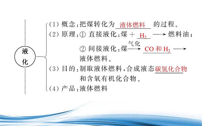 化石燃料与有机化合物PPT课件免费下载202303