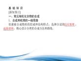 人工合成有机化合物PPT课件免费下载2023