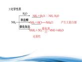 重要的含氮化工原料PPT课件免费下载2023