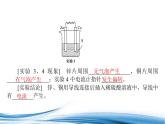 必修2化学新教材苏教版63化学能与电能的转化ppt_5