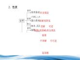必修2化学新教材苏教版82第5课时蛋白质和氨基酸ppt_14