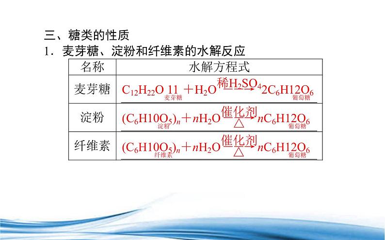 必修2化学新教材苏教版82第4课时糖类ppt_16第6页