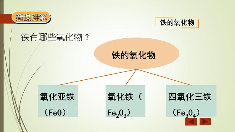 第三章第一节（第2课时） 铁及其化合物课件PPT第4页