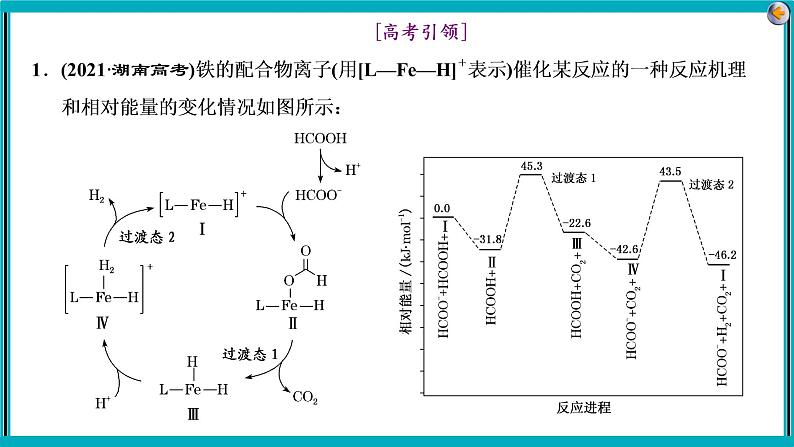 专题六　化学反应与能量第5页