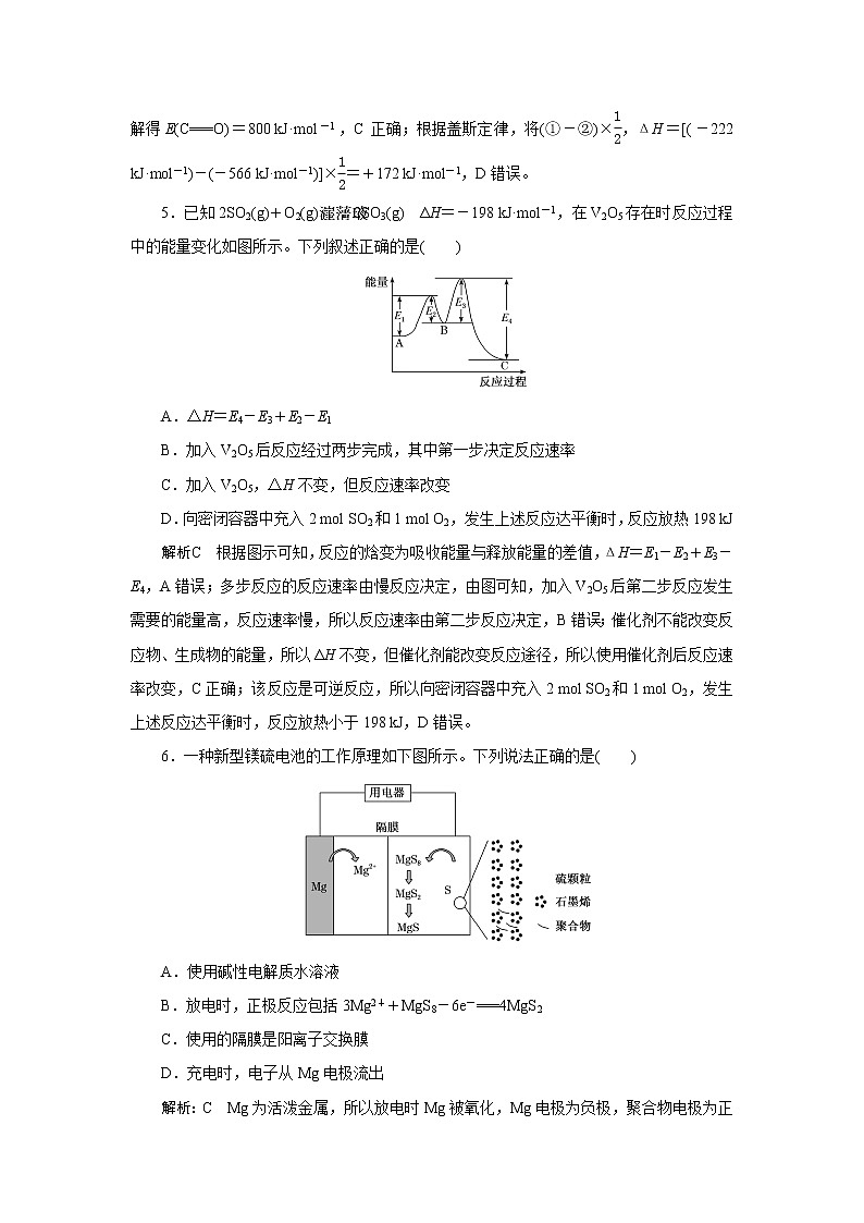 专题过关检测(六)　化学反应与能量第3页