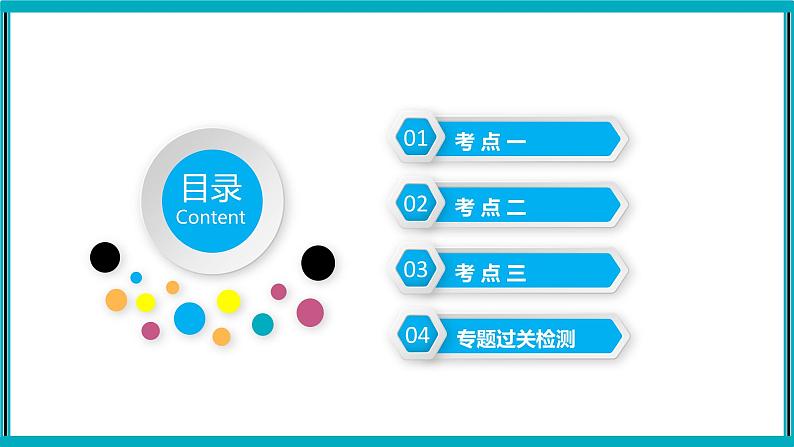 专题十　化学实验　第3页