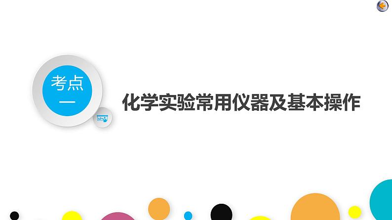 专题十　化学实验　第4页