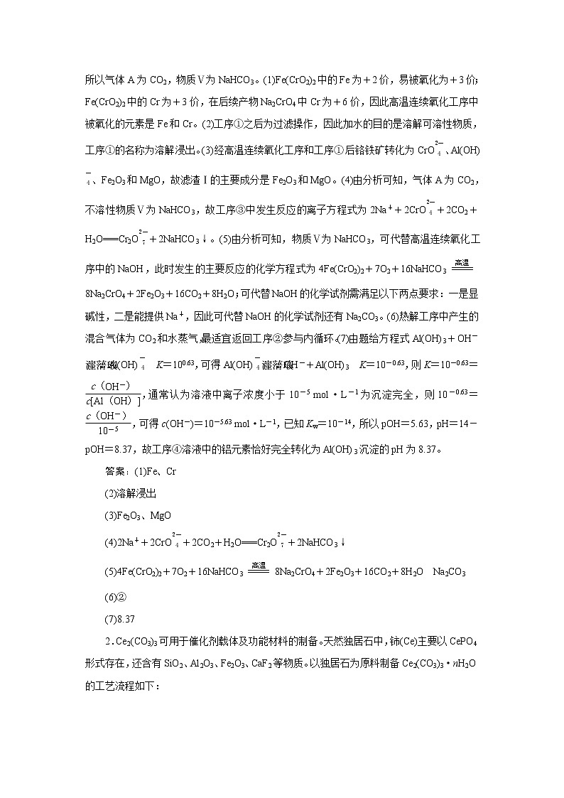 大题突破　以工艺流程为载体的无机综合题课件PPT02