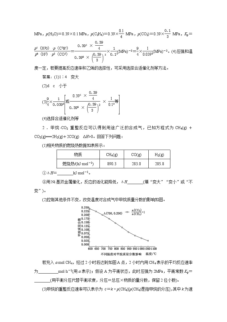 大题突破　化学反应原理综合题课件PPT02