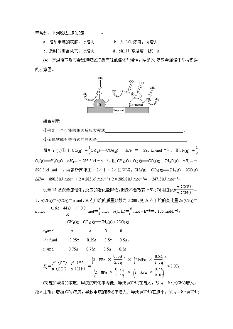大题突破　化学反应原理综合题课件PPT03