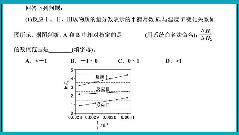 大题突破　化学反应原理综合题课件PPT03