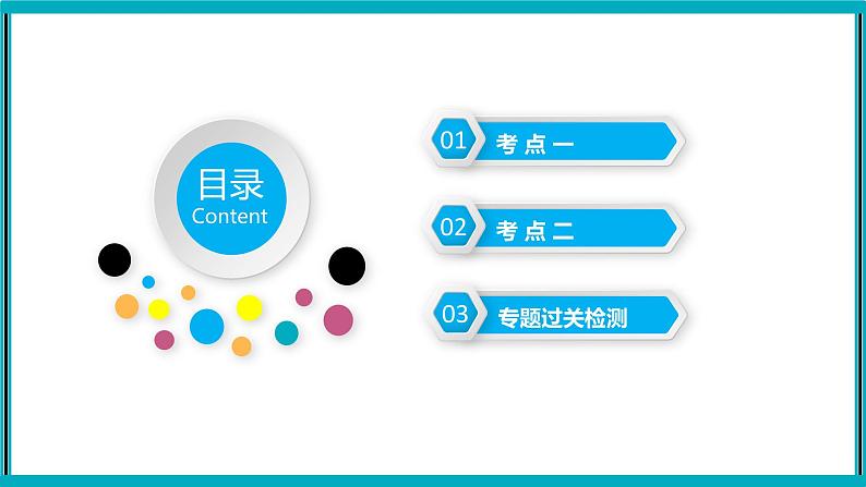 专题三　离子反应与氧化还原反应第3页