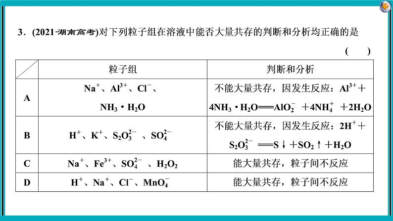 专题三　离子反应与氧化还原反应第8页