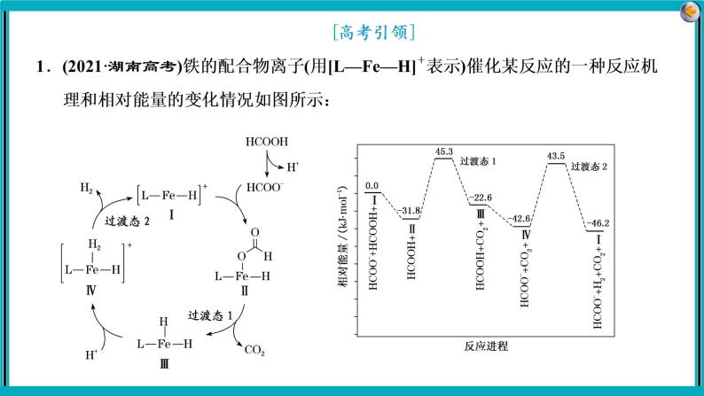 专题六　化学反应与能量课件PPT05