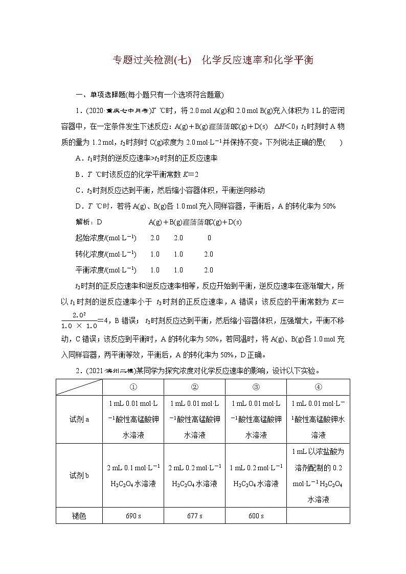 专题七　化学反应速率和化学平衡课件PPT01